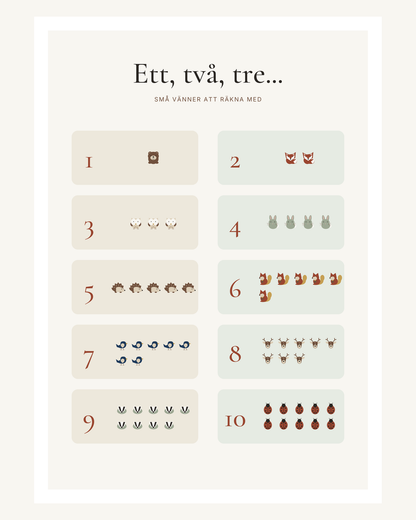 Räkneposter med siffrorna 1–10 och exakt lika många små djur vid varje siffra, från en björn till tio nyckelpigor. – 40 × 50 cm med ljus marginal.