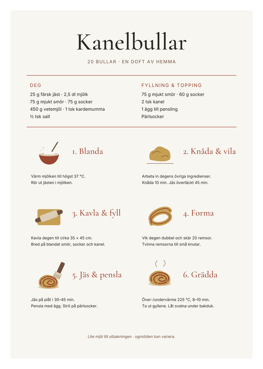 Receptposter för tjugo kanelbullar med ingredienser och sex illustrerade steg från deg till nygräddad bulle.